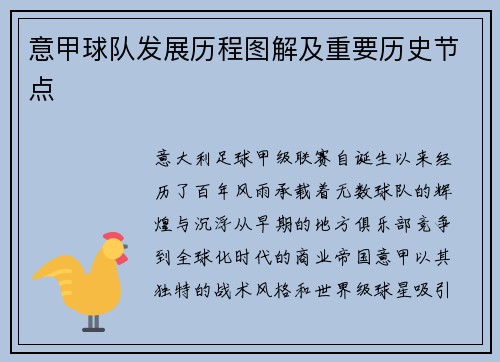 意甲球队发展历程图解及重要历史节点